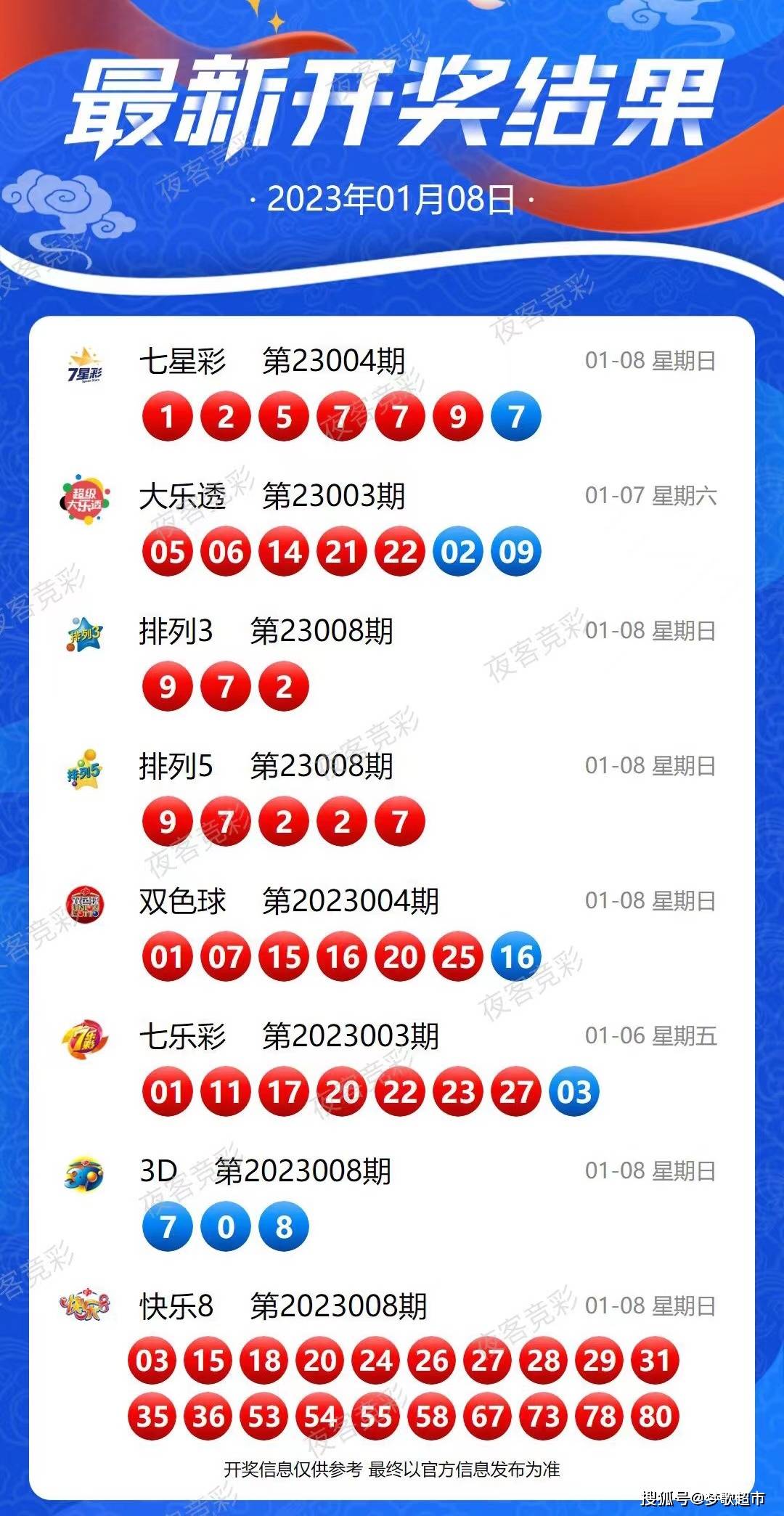 新奧2025天天開好彩，邁向未來(lái)的繁榮與希望，邁向未來(lái)繁榮與希望，新奧2025天天開好彩之路