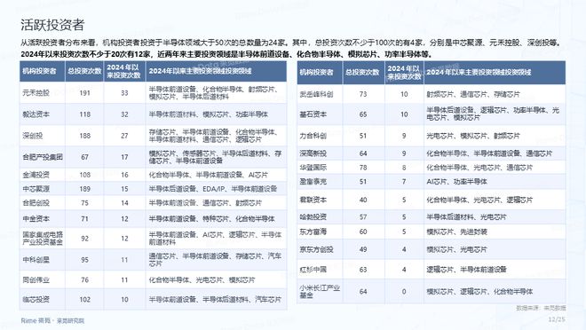 邁向未來，2025全年資料免費(fèi)大全，邁向未來，2025全年資料免費(fèi)總覽