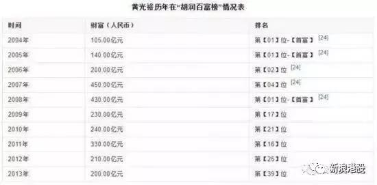 新澳門開獎結(jié)果記錄歷史，探尋數(shù)字背后的故事，澳門彩票開獎結(jié)果記錄歷史，探尋數(shù)字背后的故事