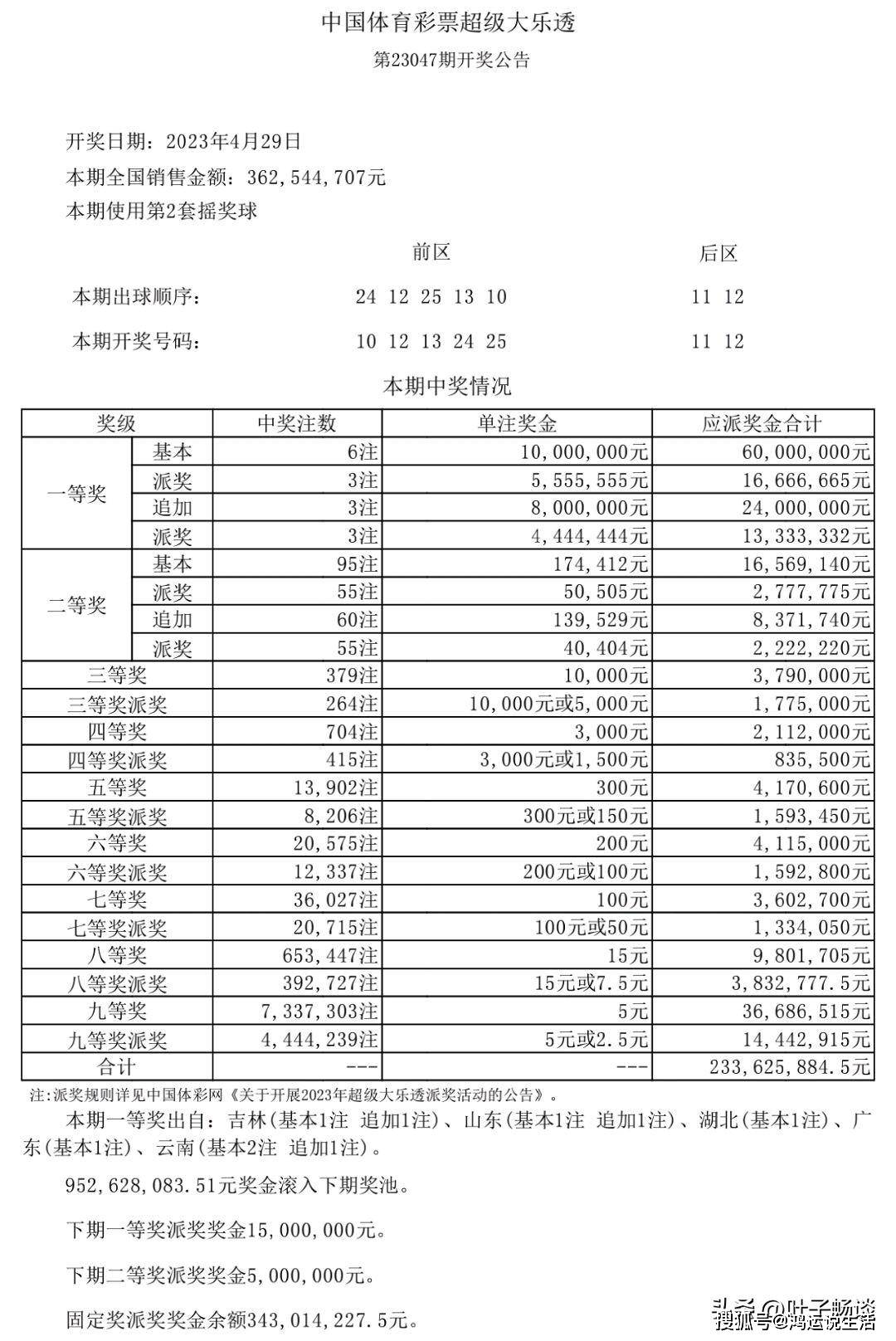 新奧天天開獎(jiǎng)資料大全600tkm，探索與解析，新奧天天開獎(jiǎng)資料大全深度探索與解析 600tkm