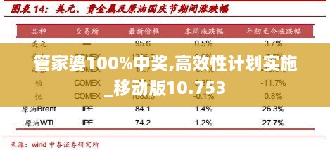 揭秘管家與100管家婆的中獎概率，揭秘管家與管家婆的中獎機率揭秘