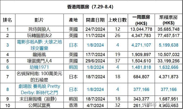 香港最準(zhǔn)最快的資料，探索信息前沿的寶藏，香港最新資訊速遞，探索前沿信息寶藏