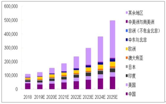 邁向未來的共享時(shí)代，2025年天天免費(fèi)資料的實(shí)現(xiàn)路徑，邁向共享時(shí)代，揭秘免費(fèi)資料普及之路至2025年