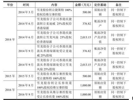 二四六香港管家婆期期準(zhǔn)資料大全，深度解析與實(shí)用指南，二四六香港管家婆期期準(zhǔn)資料大全，深度解析與實(shí)戰(zhàn)指南