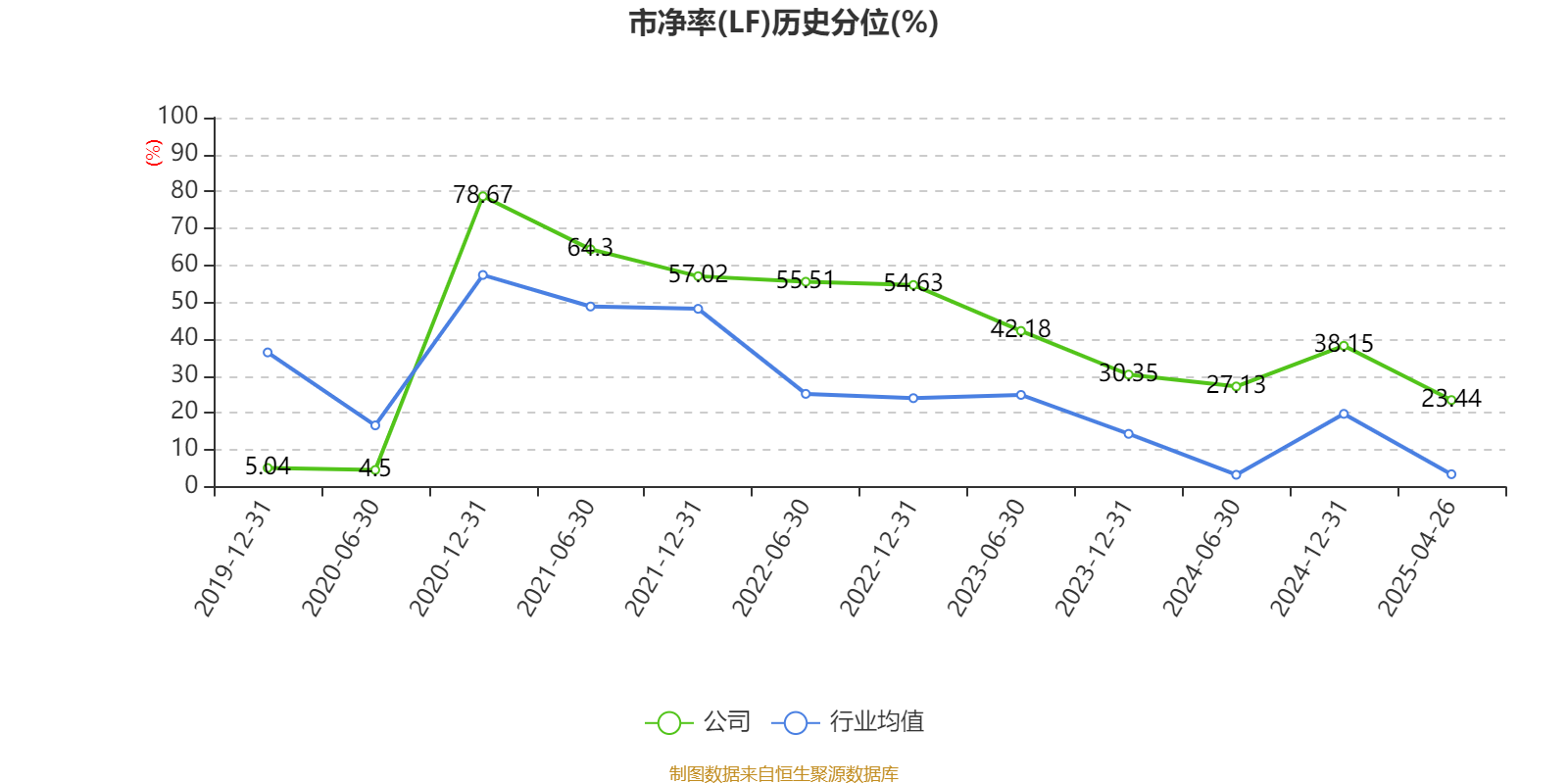 2025新奧資料正版大全——最新資訊與資源匯總，2025新奧資料正版大全，最新資訊與資源全解析