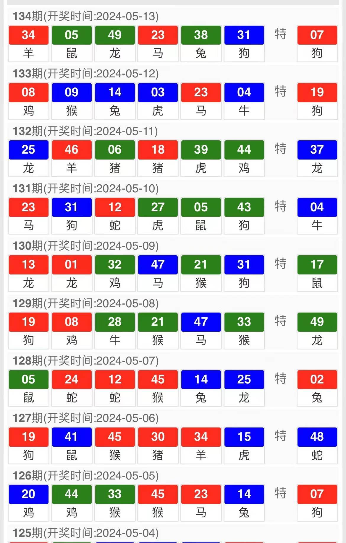 澳門(mén)六肖中特馬，探索與揭秘，澳門(mén)六肖中特馬，揭秘與探索之旅
