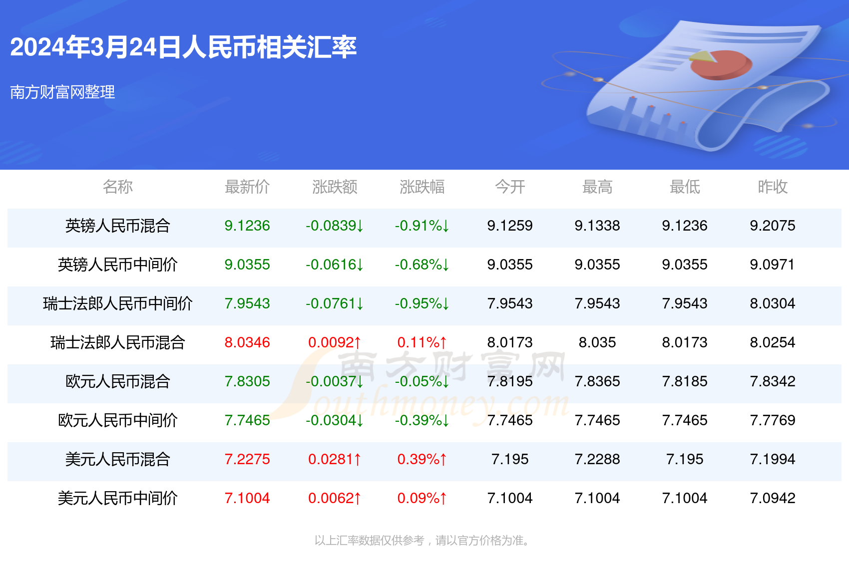 新澳門彩最快開獎記錄，揭秘彩票背后的秘密與魅力，揭秘新澳門彩開獎背后的秘密與魅力，最快開獎記錄全解析