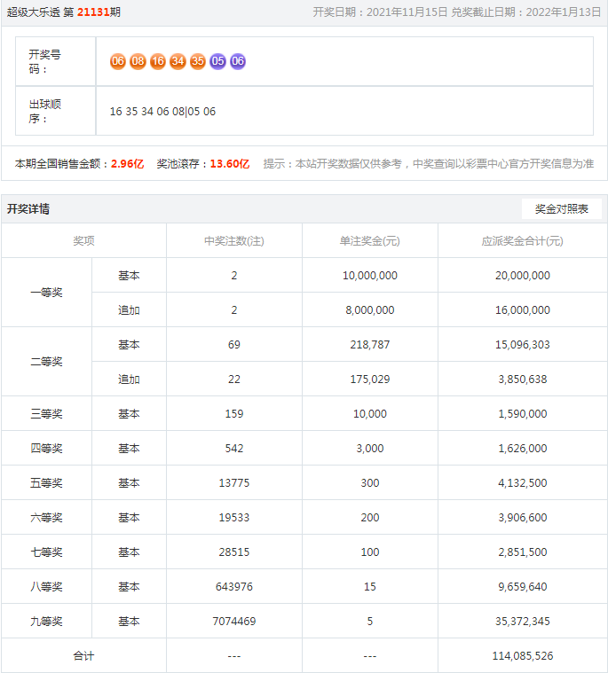 77778888管家婆在老家開(kāi)設(shè)服務(wù)新篇章，77778888管家婆老家服務(wù)新篇章開(kāi)啟