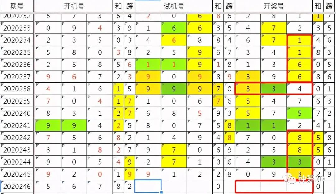 二四六香港管家婆期期準資料大全，深度解析與實用指南，二四六香港管家婆期期準資料大全，深度解析與實戰(zhàn)指南