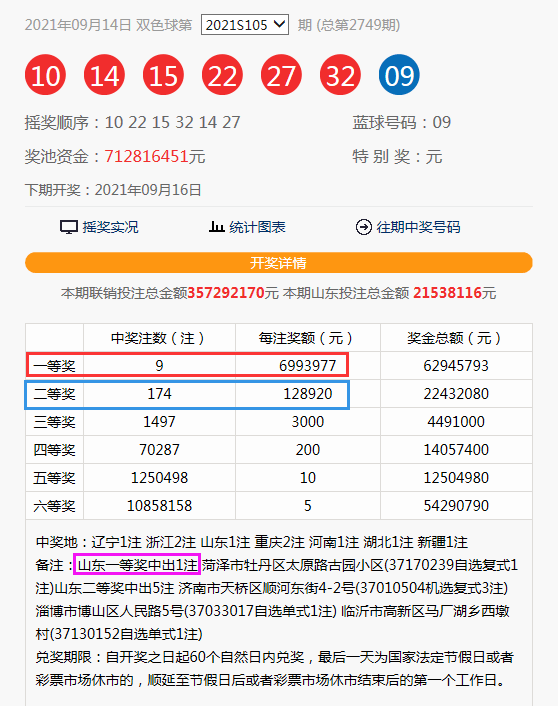 新澳門今晚9點(diǎn)30分開獎(jiǎng)結(jié)果揭曉，激情與期待的交匯點(diǎn)，澳門今晚開獎(jiǎng)揭曉，激情與期待的交匯時(shí)刻
