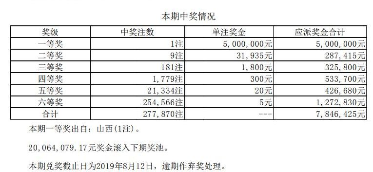 揭秘新奧天天開獎(jiǎng)記錄，走向未來的彩票新紀(jì)元（XXXX年展望），揭秘新奧天天開獎(jiǎng)記錄，彩票新紀(jì)元的未來展望（XXXX年展望）