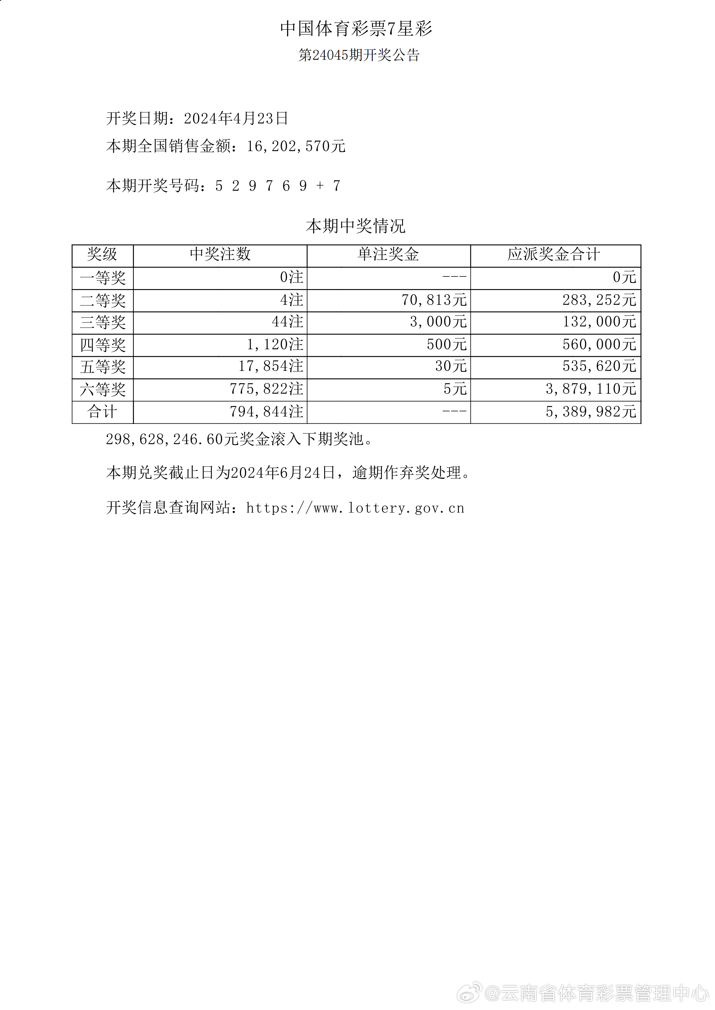 揭秘新奧天天開獎記錄，探尋未來的幸運(yùn)之門，揭秘新奧天天開獎記錄，探尋幸運(yùn)之門開啟的奧秘