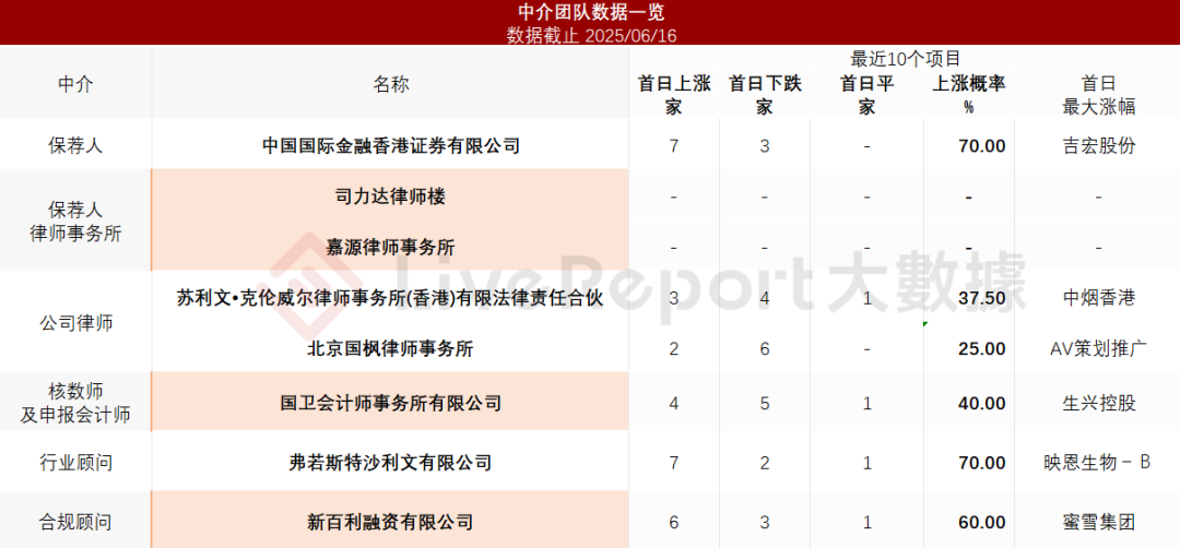2025新奧精準資料免費大全，探索與獲取，2025新奧精準資料大全，免費探索與獲取指南