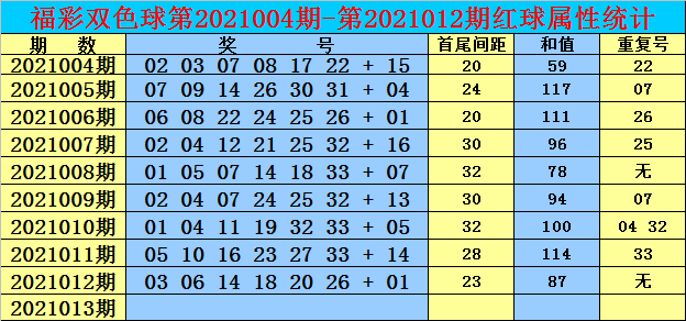白小姐一碼期期開獎結(jié)果，神秘與真相的探尋，白小姐一碼期期開獎結(jié)果揭秘，探尋神秘與真相之路