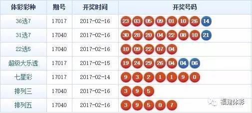 免費(fèi)預(yù)測(cè)4肖之秘，揭秘?cái)?shù)字組合77777與88888的神秘面紗，揭秘?cái)?shù)字組合77777與88888的神秘面紗，四肖之秘免費(fèi)預(yù)測(cè)