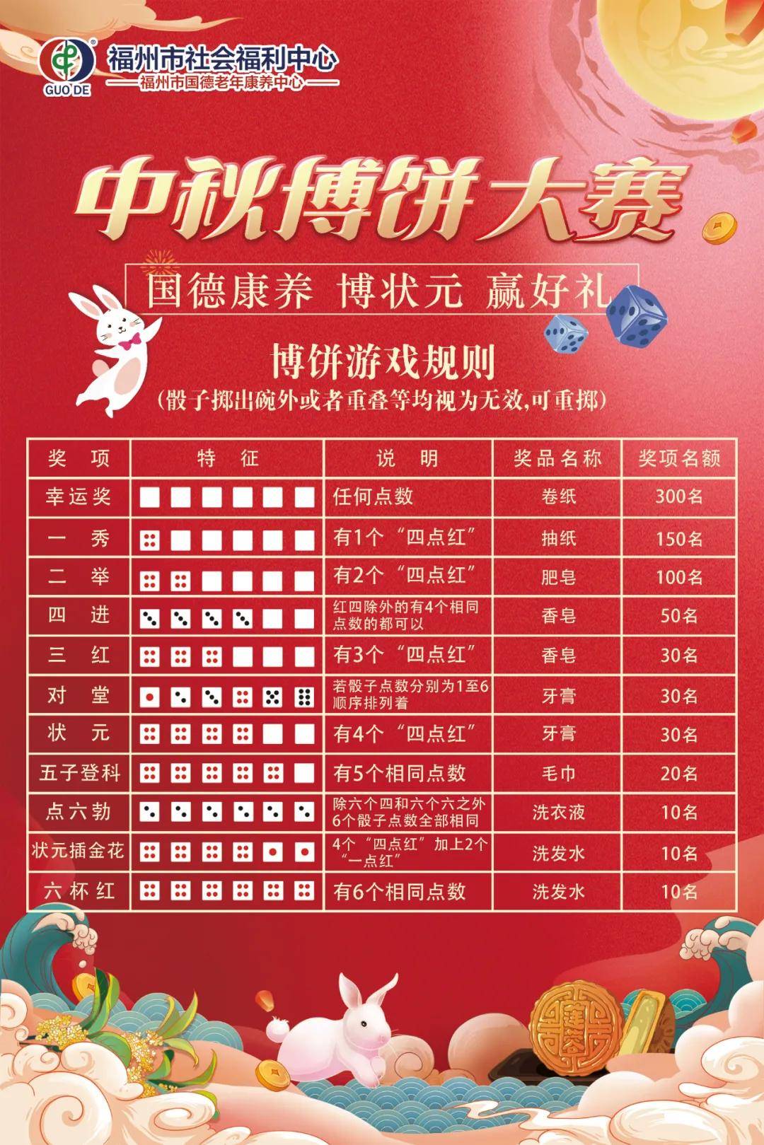 新奧門天天開好彩大全，探索與體驗，新奧門天天開好彩，探索與體驗之旅
