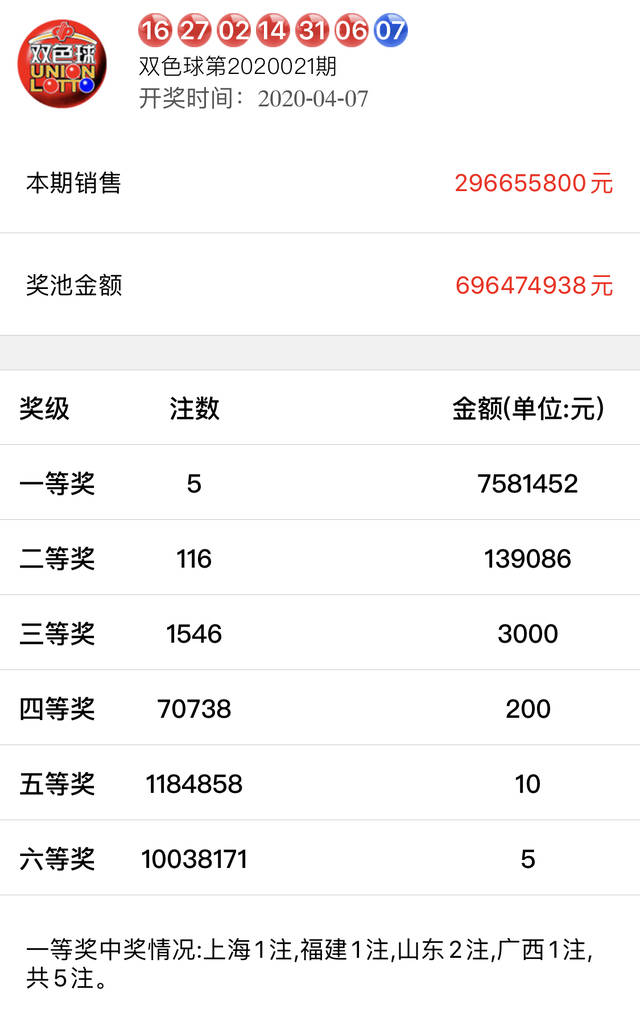 白小姐一碼期期開獎結(jié)果，探索彩票背后的神秘與魅力，彩票背后的神秘與魅力，白小姐一碼期期開獎結(jié)果探索