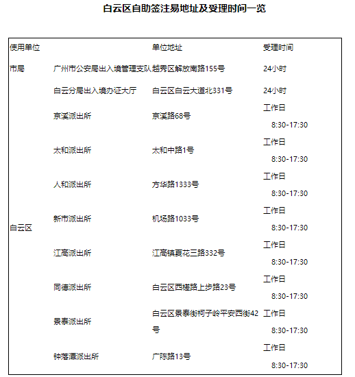 新澳門2005歷史開獎記錄查詢表，探索與解析，澳門歷史開獎記錄查詢表（2005年），探索與解析