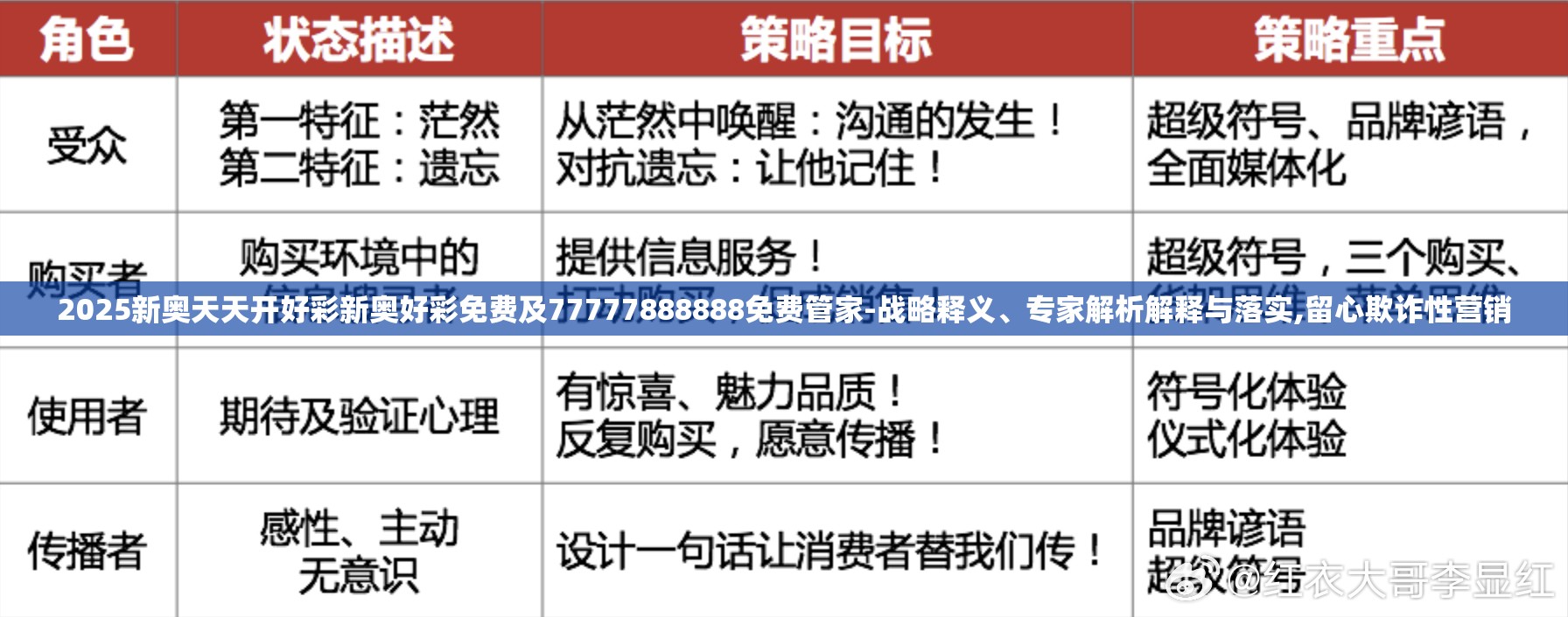解析新奧天天開好彩收益說明，走向未來的財(cái)富之路（2025展望），走向未來的財(cái)富之路，新奧天天開好彩收益解析與2025展望
