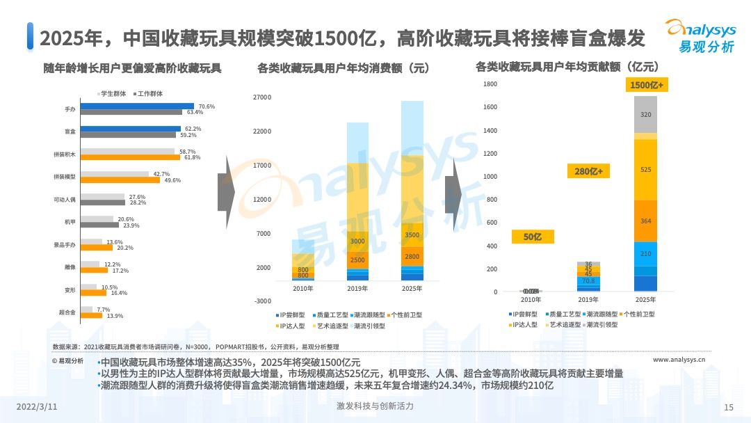 探索未來(lái)之路，2025年新奧正版資料展望，探索未來(lái)之路，2025新奧正版資料展望