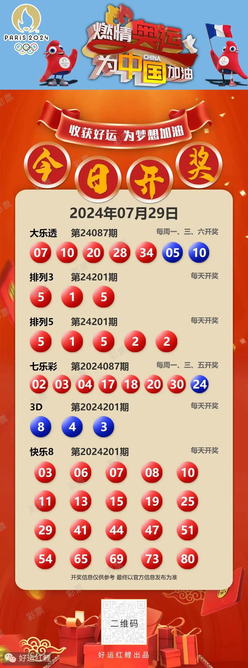 揭秘2025天天開(kāi)好彩大獎(jiǎng)背后的秘密，揭秘2025天天開(kāi)好彩大獎(jiǎng)背后的神秘面紗
