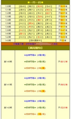 新澳天天開獎資料大全第94期詳解，新澳天天開獎資料第94期詳解，全面解析開獎數(shù)據(jù)