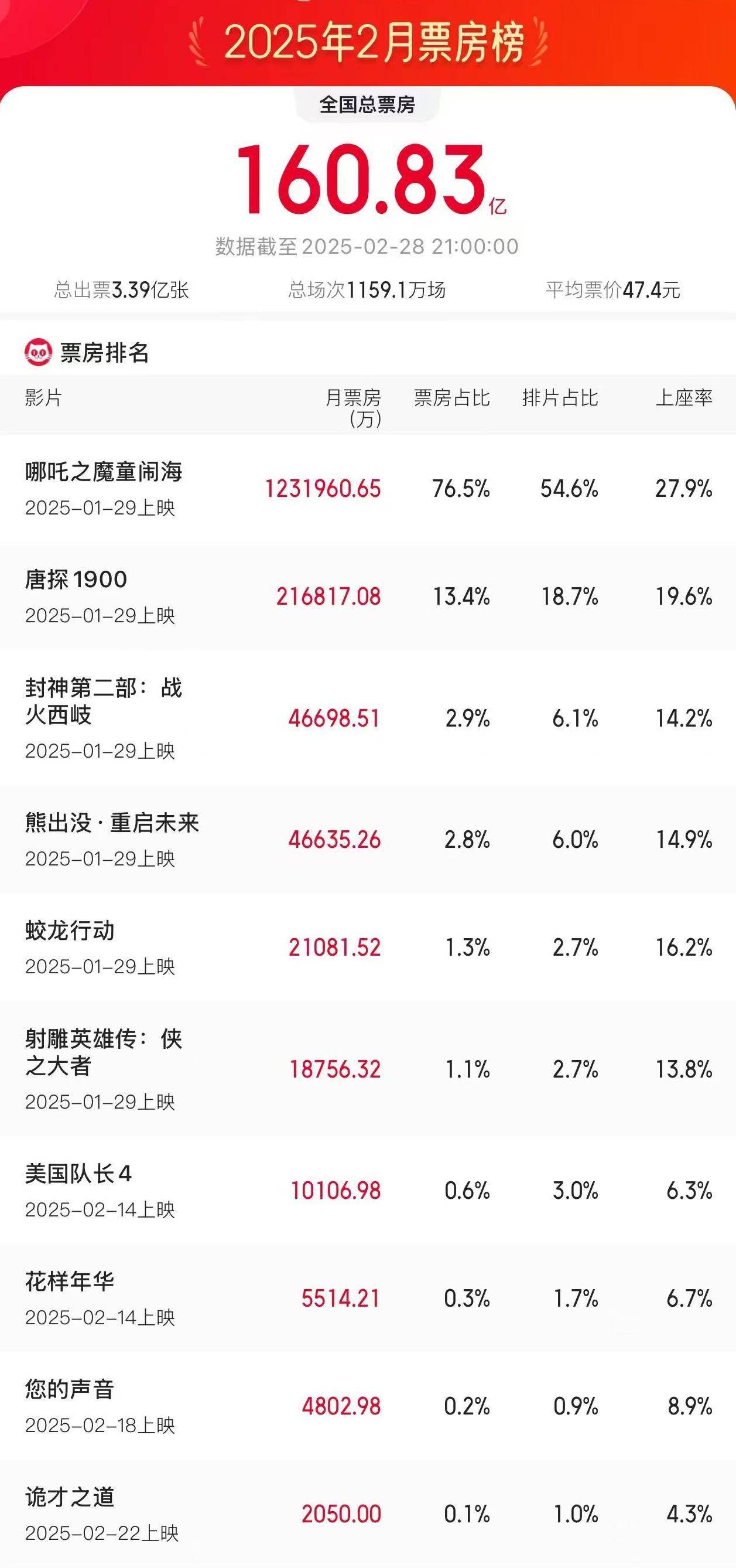 探索2025年港彩開獎歷史記錄，回顧與前瞻，回顧與前瞻，港彩開獎歷史記錄2025年展望