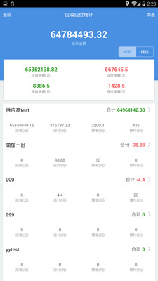 探索7777788888管家婆免費服務，全面解讀與深度體驗，深度解讀與體驗，7777788888管家婆免費服務探索