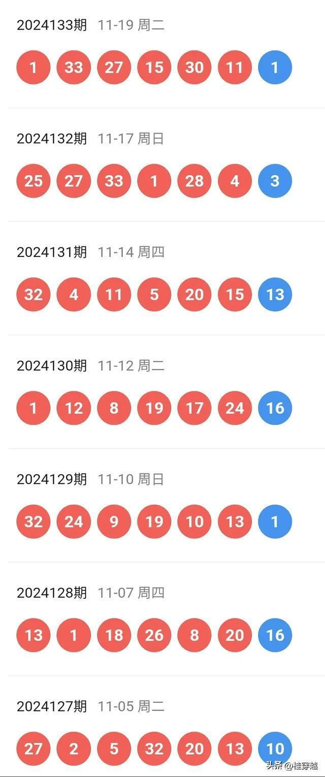 探索未知的幸運(yùn)之門，關(guān)于今晚新澳門開獎結(jié)果的探索與期待，探索未知之門，期待今晚新澳門開獎結(jié)果揭秘