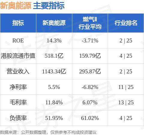 探索未來，新奧集團(tuán)2025年今晚資料深度解析，新奧集團(tuán)2025年發(fā)展規(guī)劃深度解析，展望未來之夜