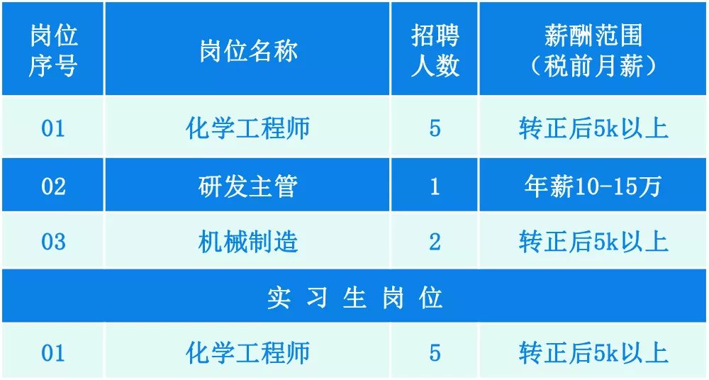 新澳期期期，探索未來(lái)的機(jī)遇與挑戰(zhàn)，新澳期期期，未來(lái)機(jī)遇與挑戰(zhàn)的探索