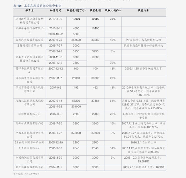 新澳門2005年歷史開獎記錄查詢表，回顧與探索，澳門歷史開獎記錄查詢表（2005年），回顧與探索