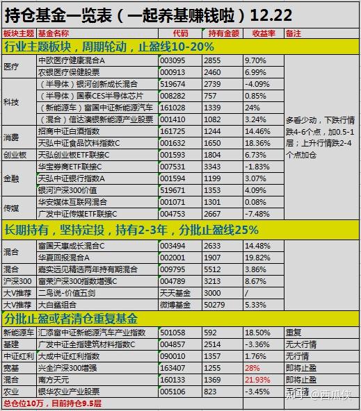 新澳門(mén)2005歷史開(kāi)獎(jiǎng)記錄查詢表深度解析，澳門(mén)歷史開(kāi)獎(jiǎng)記錄查詢表深度解析