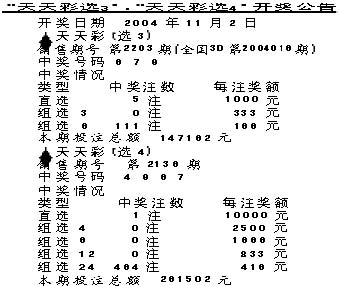 天天彩澳門天天彩開獎，探索彩票的魅力與樂趣，探索彩票魅力與樂趣，天天彩澳門開獎一覽