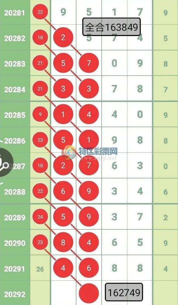 揭秘真相，關(guān)于免費(fèi)預(yù)測(cè)四肖的真相與數(shù)字游戲背后的秘密 77777與88888的神秘面紗，揭秘免費(fèi)預(yù)測(cè)四肖背后的真相與數(shù)字游戲神秘面紗，77777與88888的秘密揭曉