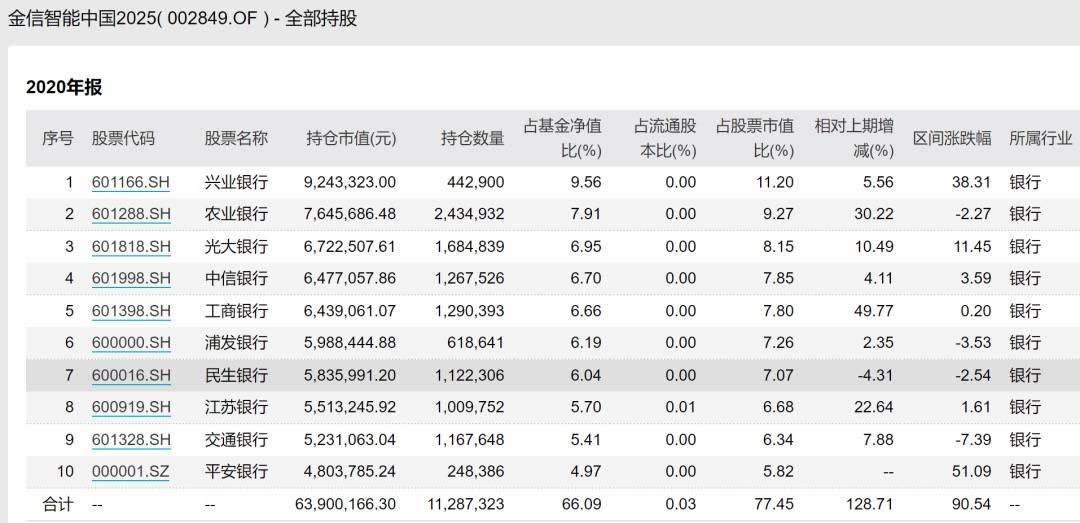 2025全年免費(fèi)資料大全開獎(jiǎng)結(jié)果概覽與分析，2025全年免費(fèi)資料大全開獎(jiǎng)結(jié)果概覽與分析，深度解讀與預(yù)測(cè)