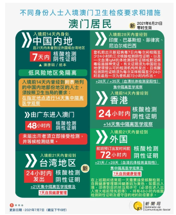 新澳門4949最新開獎記錄，探索數(shù)字世界的神秘魅力，澳門最新開獎記錄揭秘，數(shù)字世界的神秘魅力探索