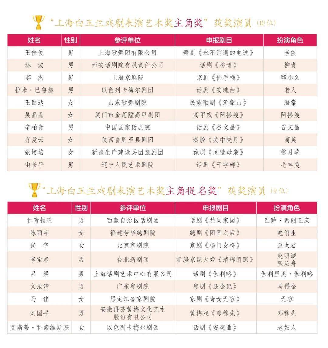 新澳門今晚9點30分開獎結(jié)果揭曉，激情與期待的交匯點，澳門今晚開獎揭曉，激情與期待的交匯時刻