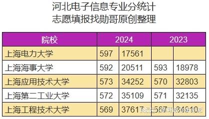 揭秘2025天天開好彩大獎背后的秘密，揭秘2025天天開好彩大獎背后的神秘面紗