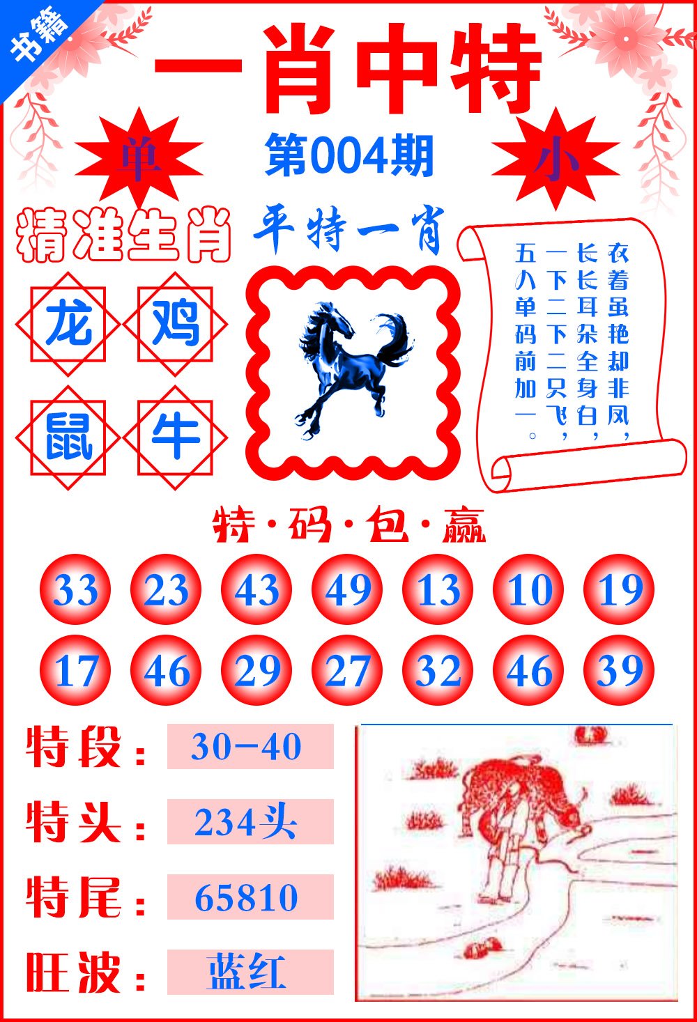 一肖一碼，揭秘中獎背后的秘密與金額計算方式，揭秘一肖一碼中獎背后的秘密與金額計算方式