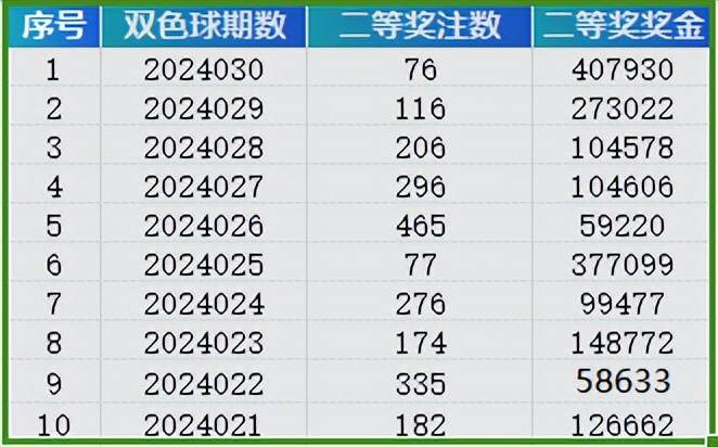 探索新奧彩，揭秘?cái)?shù)字組合777與888的神秘面紗，揭秘?cái)?shù)字組合777與888的神秘面紗，新奧彩探索之旅