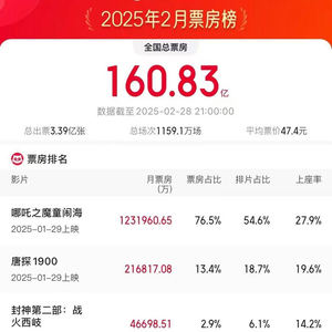 探索港彩開獎歷史記錄，走向未來的彩票文化之旅（2025年回顧），港彩開獎歷史回顧與未來彩票文化之旅（2025年展望）