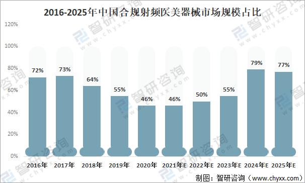探索未來，2025天天正版資料免費(fèi)大全的未來藍(lán)圖，探索未來藍(lán)圖，2025天天正版資料免費(fèi)大全展望