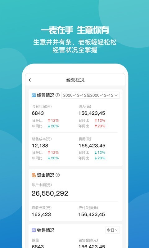 探索77777888888管家婆免費(fèi)網(wǎng)一，一站式服務(wù)與數(shù)字化管理的完美結(jié)合，一站式服務(wù)與數(shù)字化管理的完美結(jié)合，探索777778管家婆免費(fèi)網(wǎng)一