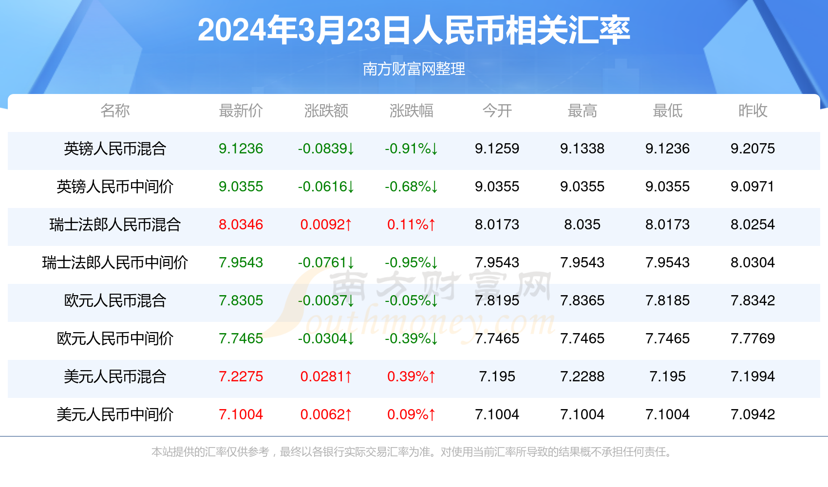 新澳門彩最快開獎記錄，揭秘彩票背后的秘密與魅力，揭秘新澳門彩開獎背后的秘密與魅力，最快開獎記錄全解析