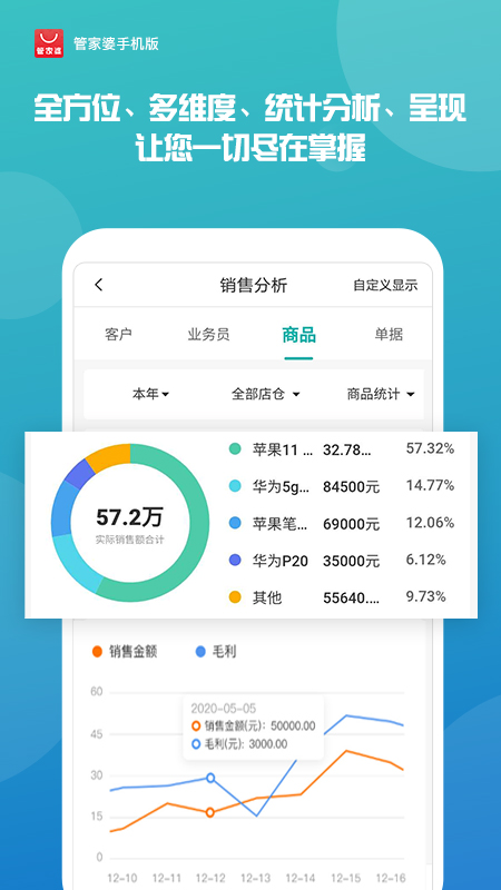 揭秘管家婆一肖一碼王中王背后的秘密，揭秘管家婆一肖一碼王中王背后的秘密真相大揭秘