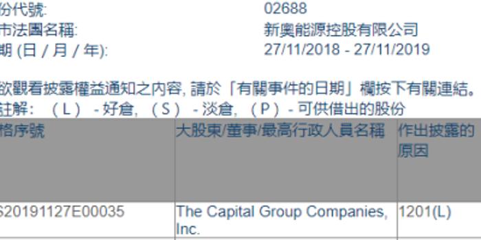 新奧資料大全最新版 2025概覽，新奧資料大全最新版 2025概覽，全面了解新奧集團(tuán)概況與業(yè)務(wù)布局